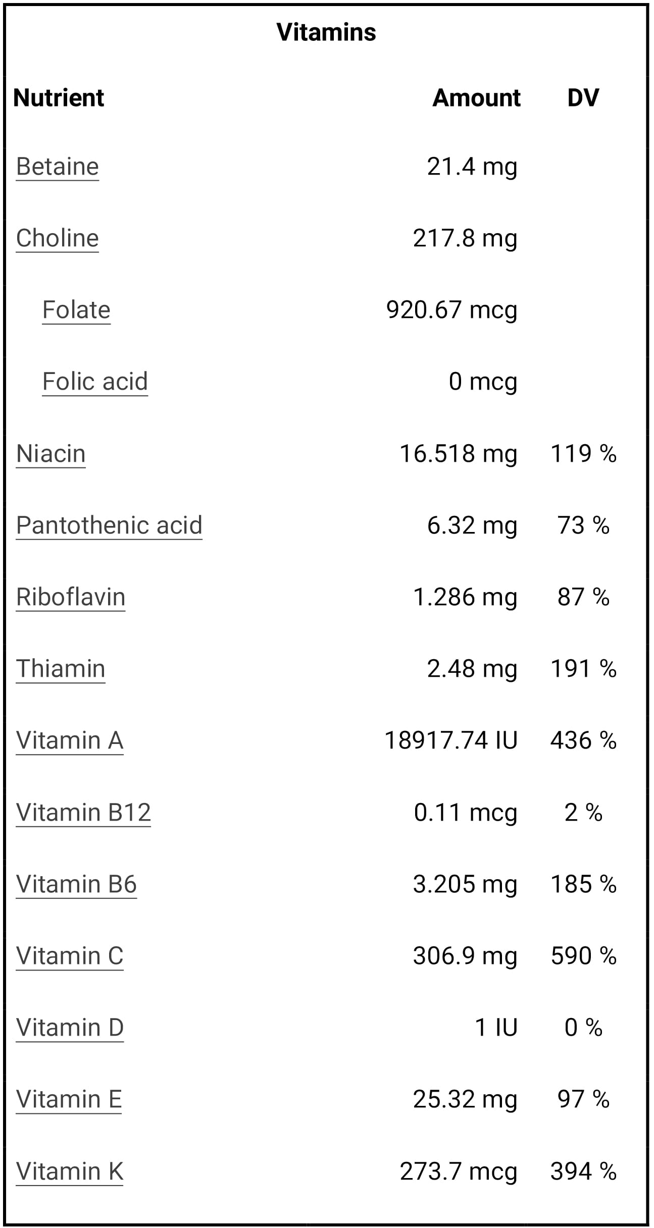 https://dl.3danet.net/pic/Raw-veganism-6-min.jpg