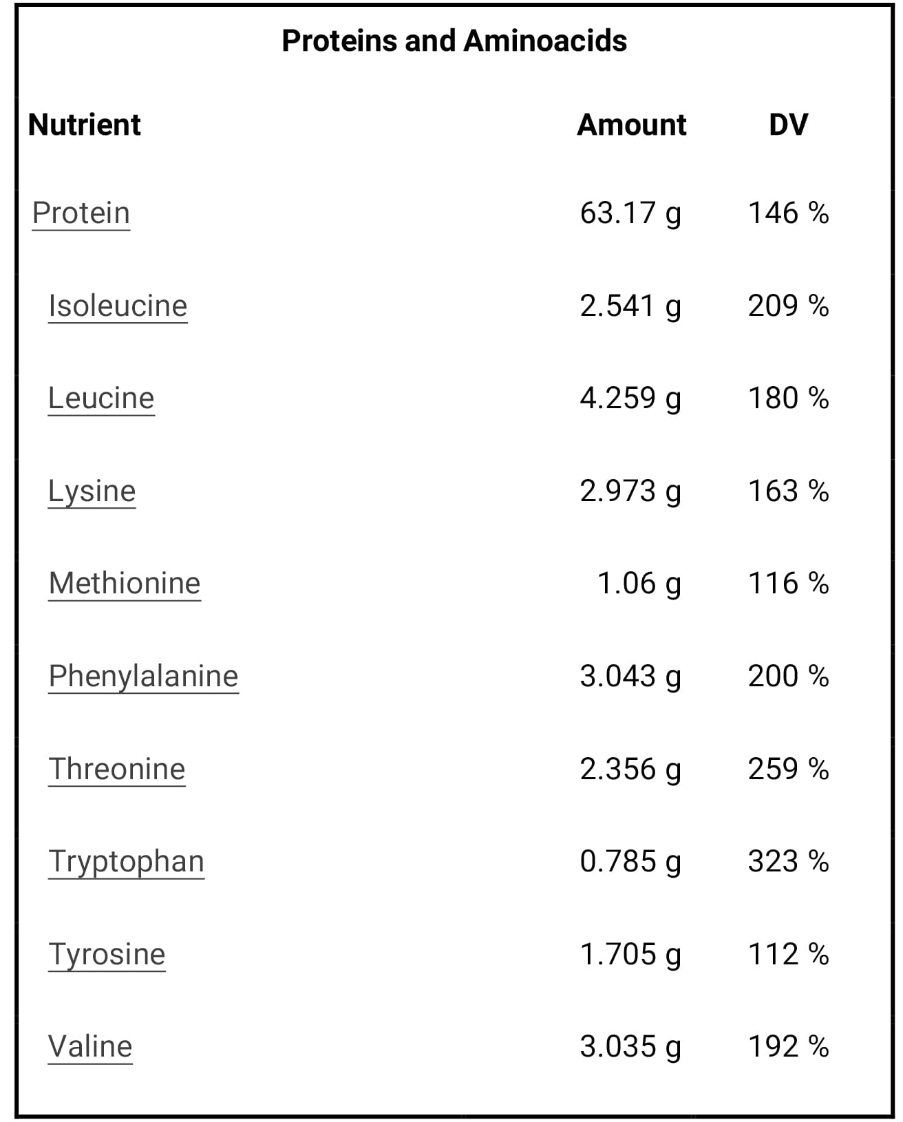 https://dl.3danet.net/pic/Raw-veganism-8-min.jpg
