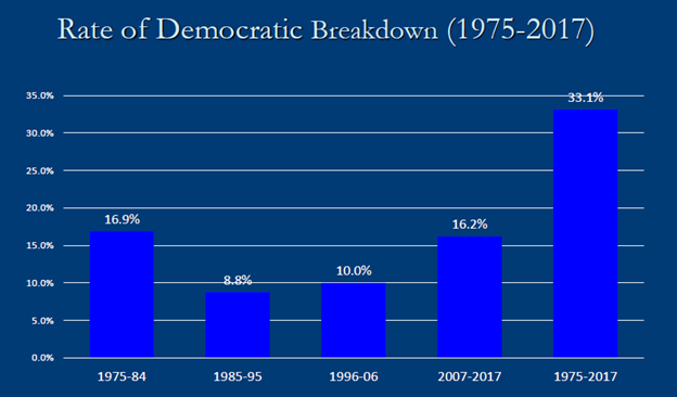 https://dl.3danet.net/pic/democratie2.png