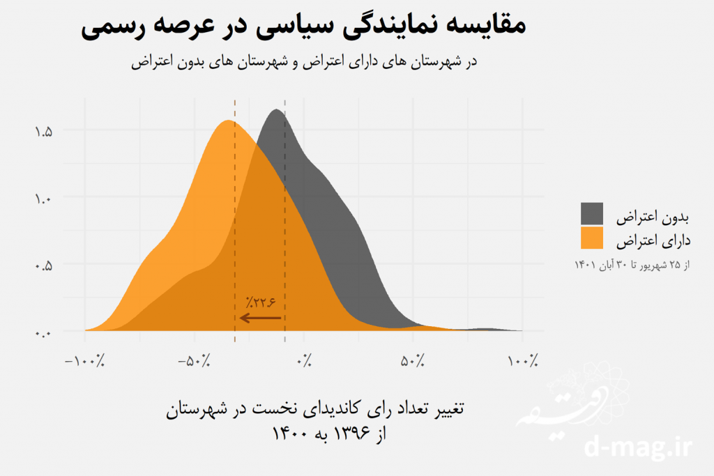 https://dl.3danet.net/pic/densities-1-1024x683.png