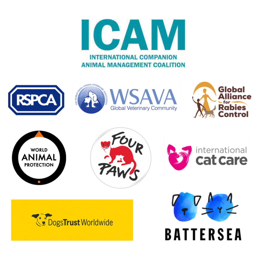 شکل 3 اعضای ائتلاف جهانی مدیریت حیوانات (ICAM)
